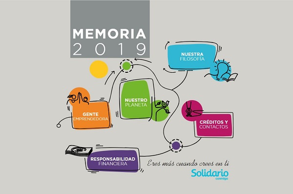 Memoria 2019