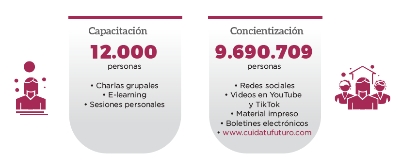 indice-inclusion-financiera