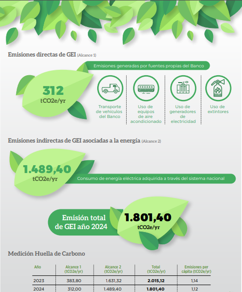 indice-inclusion-financiera