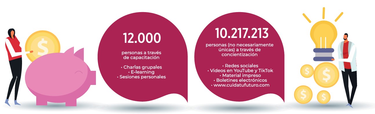 indice-inclusion-financiera