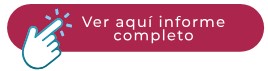 indice-inclusion-financiera