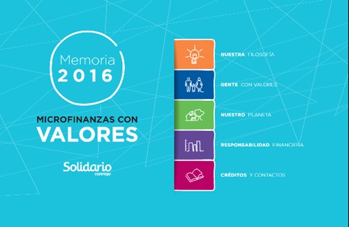 Memoria microfinanzas con valores